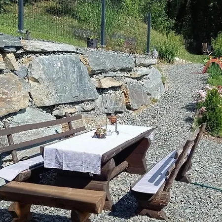 Bluemel Inkl. Freier Strandbadeintritt *